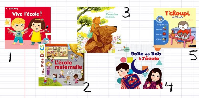 10 Livres Pour Expliquer Aux Enfants Comment Naissent Les Bebes La Boite Rose